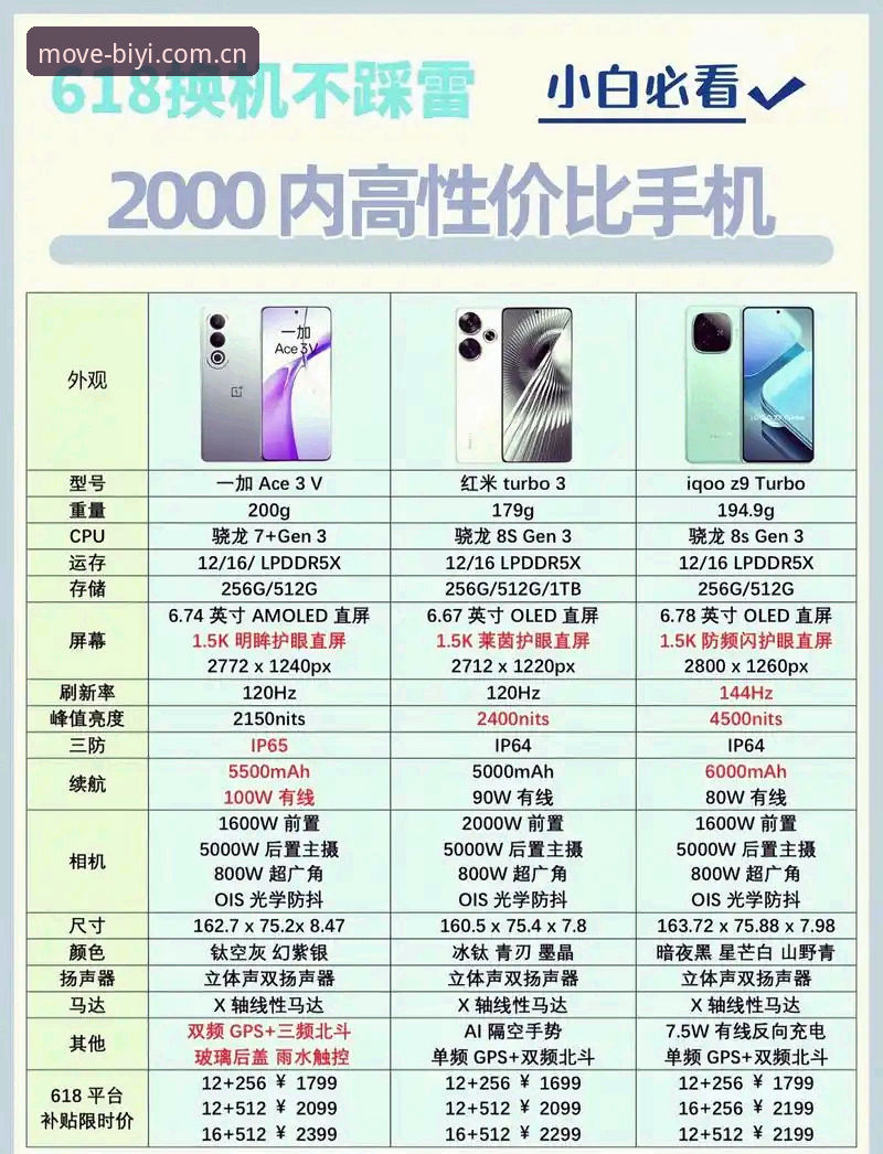 必一体育平台使用教程常见问题：从下载到流畅体验的实用指南